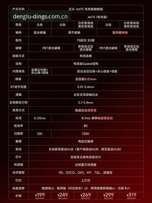 鼎盛7F2A入口怎么样？技术评测员实测告诉你答案